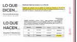 Consellería de Sanidad falsea los datos de inversión del hospital de Vinaròs para tapar las crecientes listas de espera