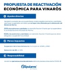 Seis meses esperando una respuesta