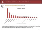 Vinaròs vuelve a bajar posiciones en el barómetro turístico de la Generalitat ante la inacción del tripartito