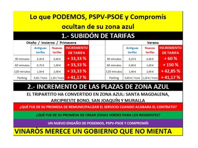 Clika en la imagen para ver en detalle el subidón de las tarifas
